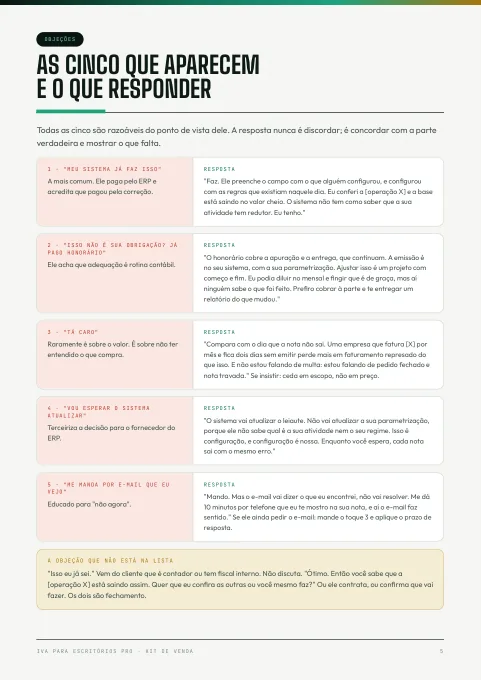 Peça 1 · as cinco objeções com resposta